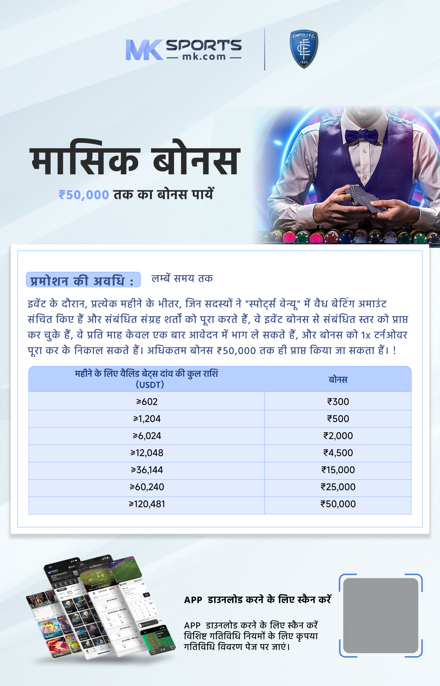 akshaya lottery kr660 result today