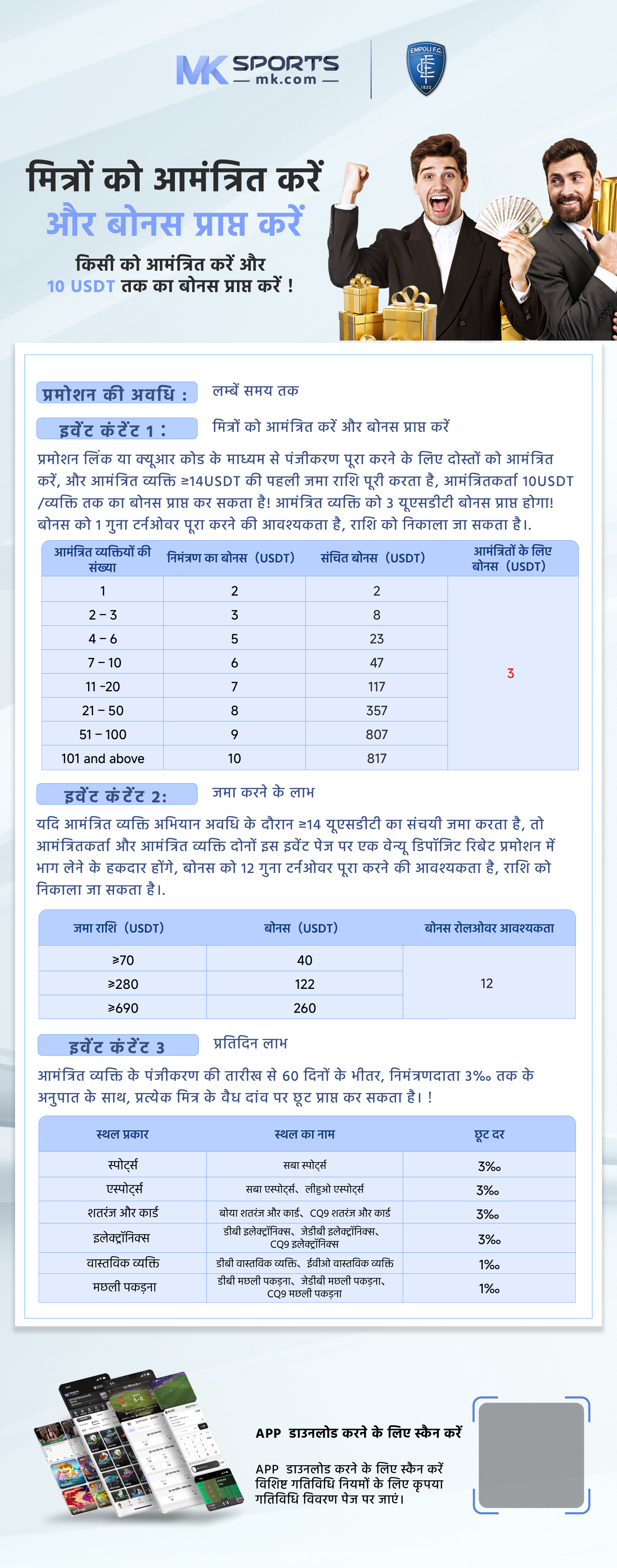 assam thangam lottery result yesterday