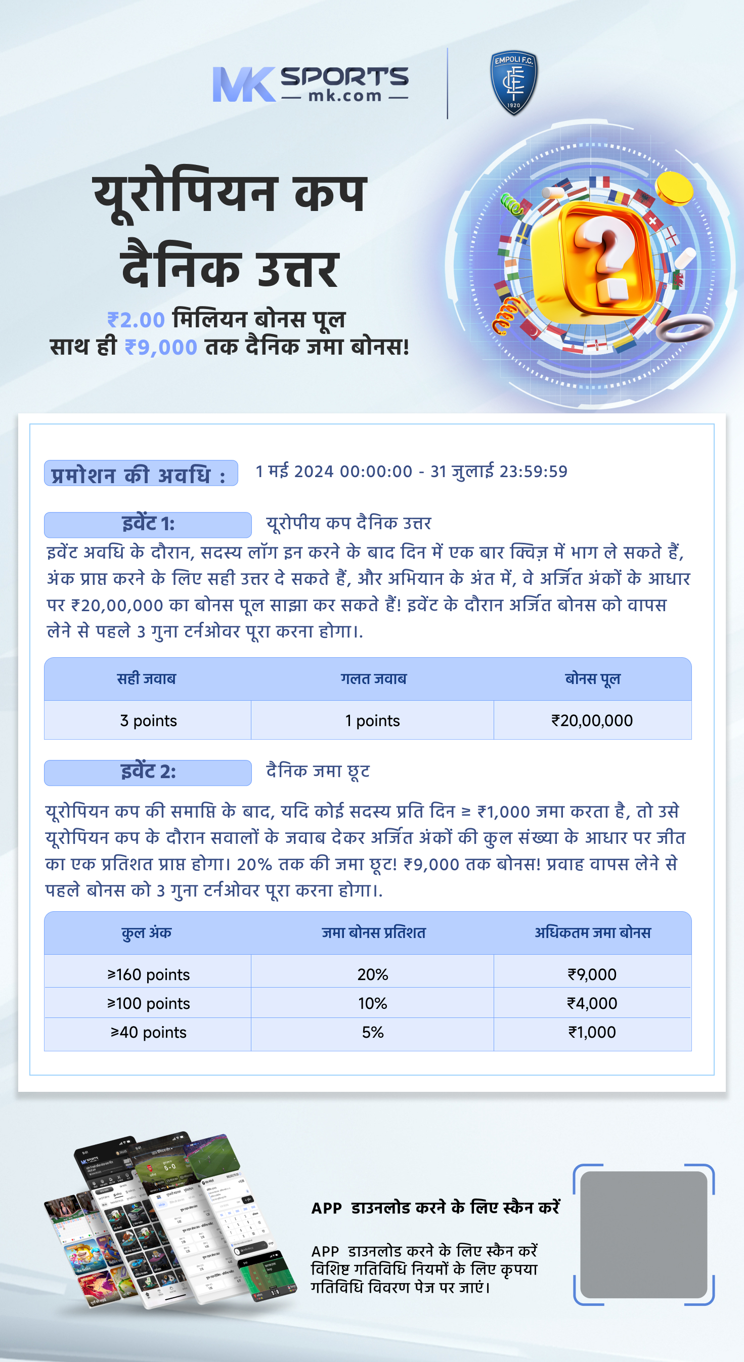 mesh rashi lucky lottery number