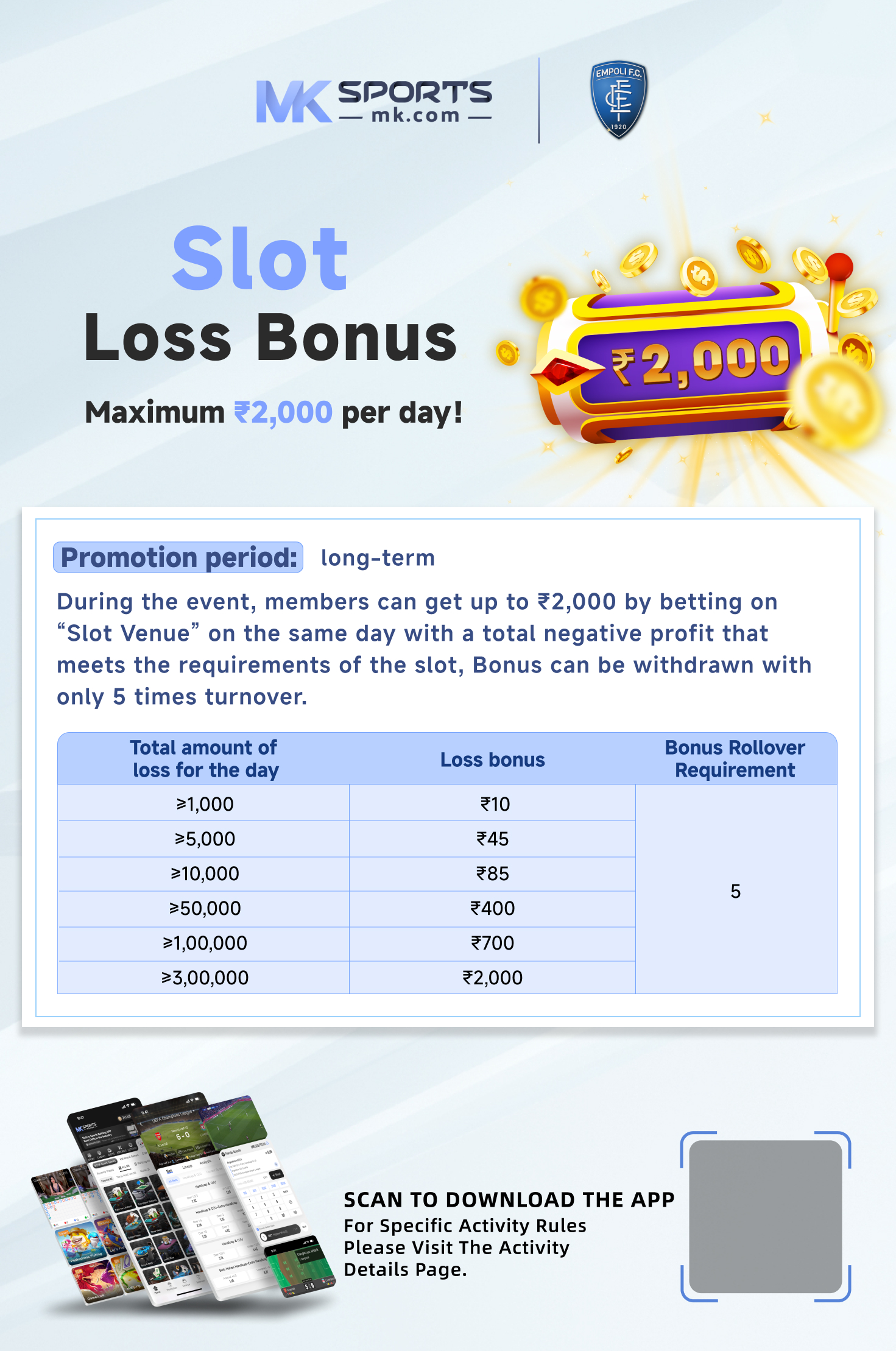 wipro bonus news 2024